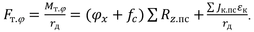 184 f1