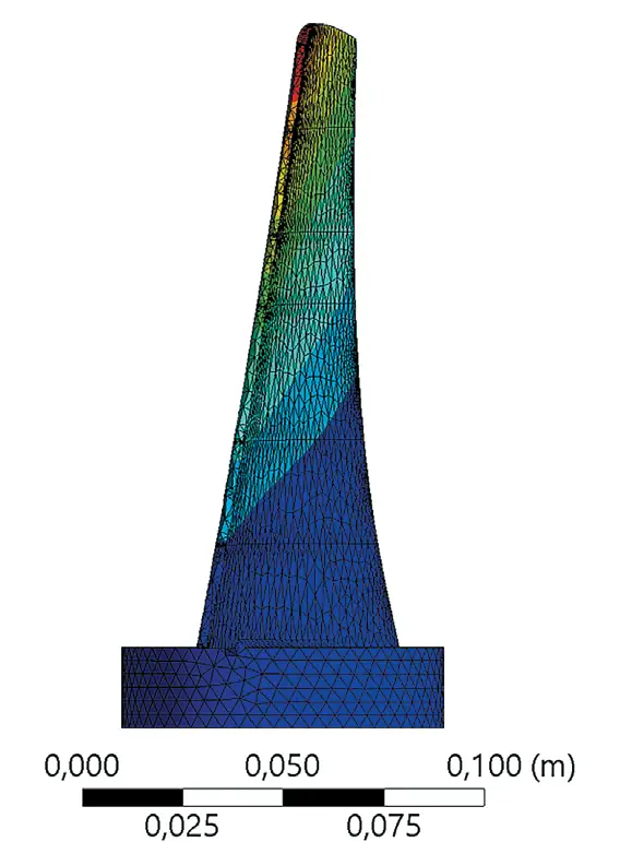 Рис. 9 Первая форма изгибных колебаний лопатки с частотой 160,7 Гц Fig. 9 The first form of bending vibrations of the blade with the frequency of 160,7 Hz