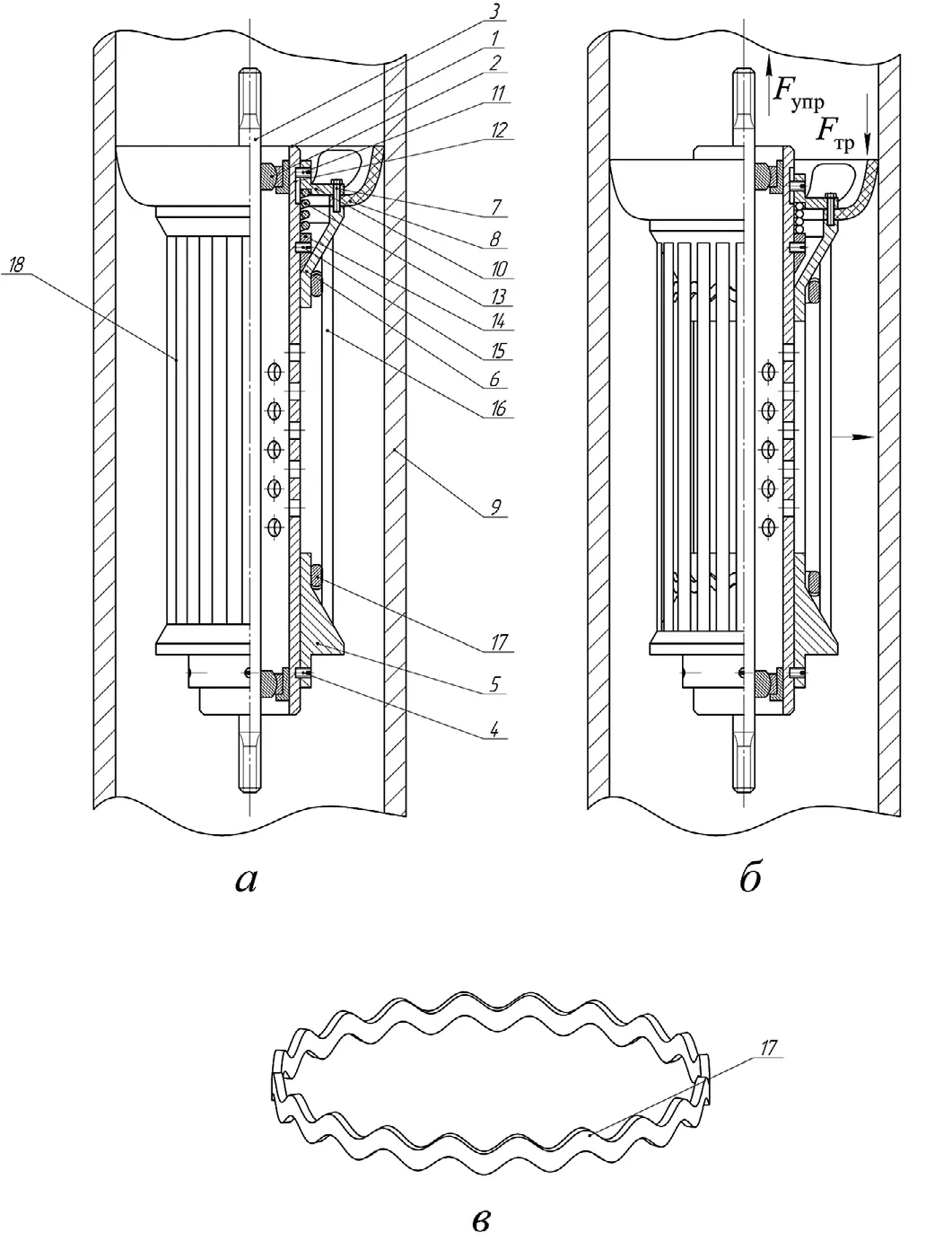 Рис. 1 Принципиальная схема самоочищающегося фильтра: а – устройство фильтра; б – очистка фильтра; в – общий вид кольцевой профилированной пружины Fig. 1 A schematic view of the selfcleaning filter: a – design of the filter; b – process of filter selfcleaning; c – a general view of the profiled spring