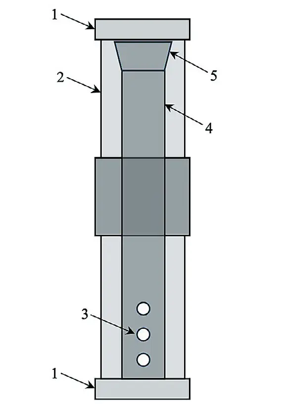 Рис. 1 Экспериментальная  установка – термосифон  с естественной циркуляцией:  1 – концевая крышка;  2 – внешняя секция;  3 – отверстие в нижней части  разделителя сред;  4 – разделитель сред;  5 – воронка  [Составлено авторами] Fig. 1 Experimental installation –  thermosyphon  with natural circulation:  1 – end cap;  2 – outer section;  3 – hole in the bottom  of the media separator;  4 – media separator;  5 – funnel  [Compiled by the authors]