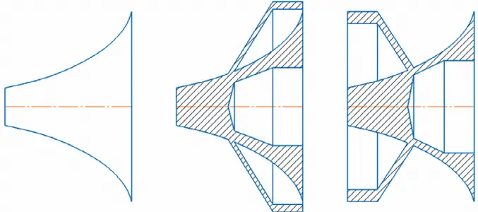 Рис. 8 Бойки, генерирующие  идентичные ударные импульсы  Fig. 8 Anvil blocks that generate  identical impact pulses 