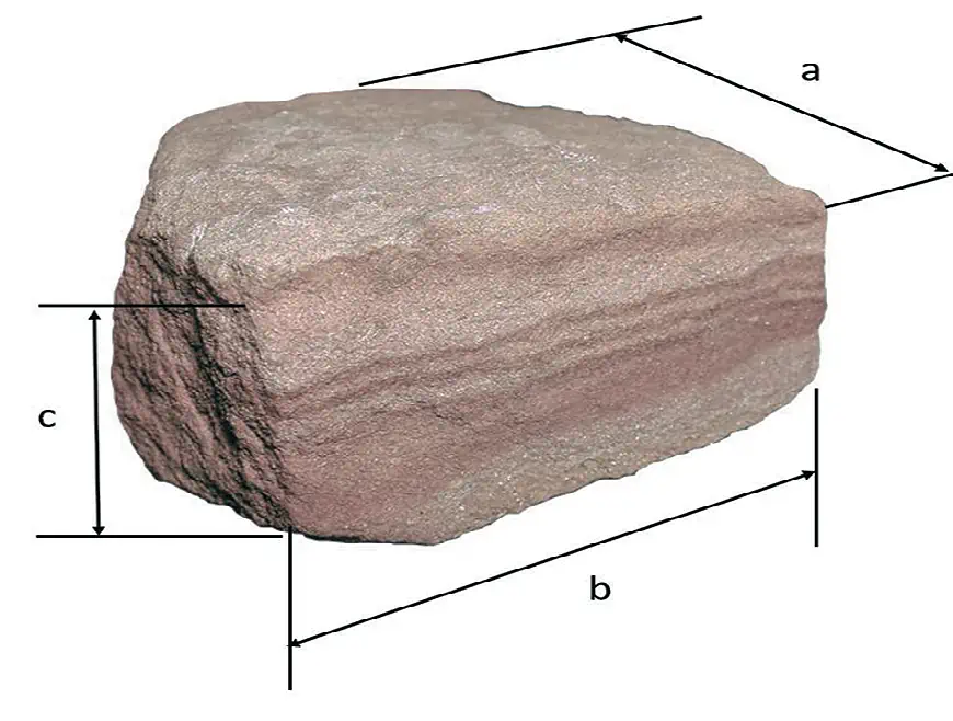 Рис. 1 Линейные размеры куска Fig. 1 Linear dimensions of the lump