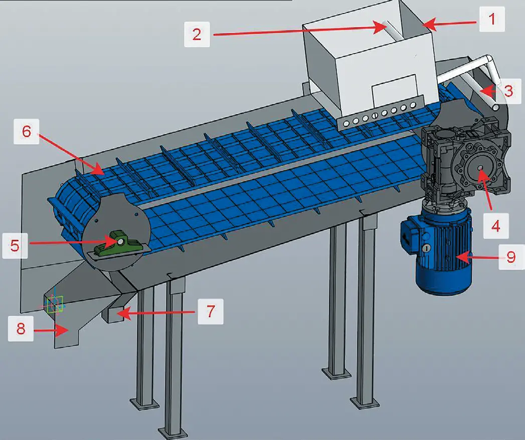 Рис. 2 3D-модель шлюза  с непрерывной разгрузкой  концентрата:  1 – приемный бункер;  2 – труба орошения приемного  бункера; 3 – труба орошения  промывки; 4 – приводной вал;  5 – регулировочный вал;  6 – движущееся улавливающее  покрытие; 7 – выход  концентрата; 8 – выход  хвостов; 9 – мотор-редуктор Fig. 2 A 3D model of the sluice box  with continuous concentrate  discharge:  1 – receiving bin;  2 – receiving bin irrigation  pipe; 3 – wash irrigation pipe;  4 – drive shaft;  5 – adjusting shaft;  6 – moving catching cover;  7 – concentrate discharge;  8 – tailings discharge;  9 – gear motor