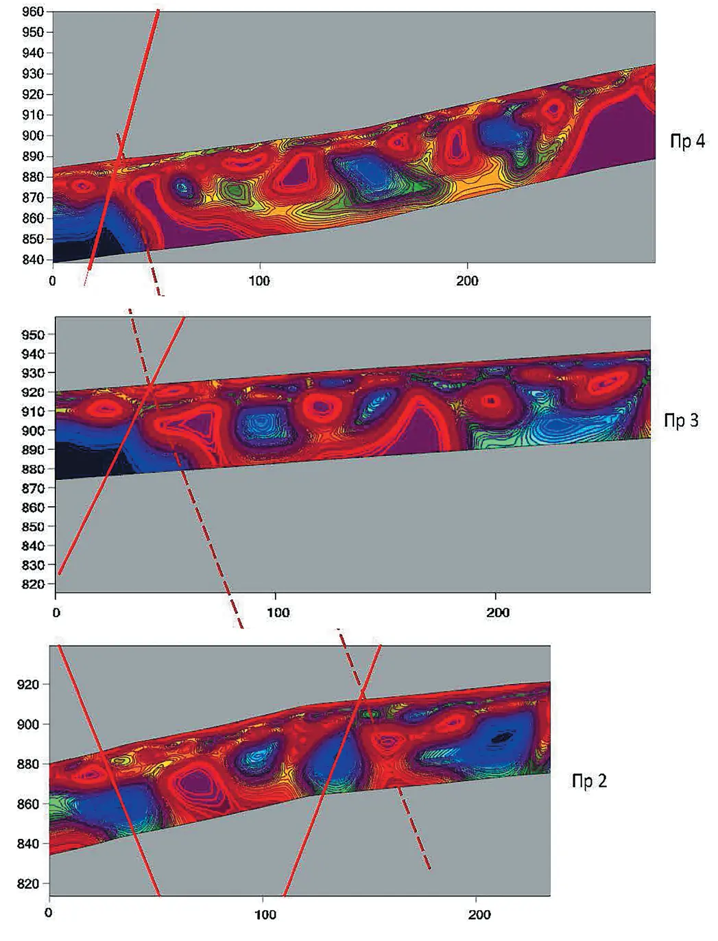 Рис. 1 Корреляция геофизических  аномалий и выделенных  тектонических нарушений  между профилями Fig. 1 Correlation of the geophysical  anomalies and identified  tectonic faults between the  profiles