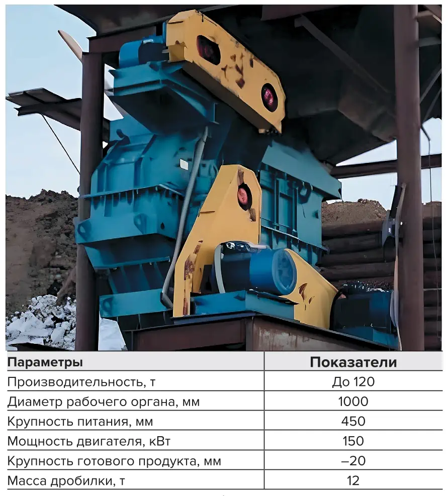 Рис. 1 Общий вид и основные  конструктивные параметры  опытного образца роторной  дробилки многократного  ударного действия РДМДВ-900 Fig. 1 A general view and the key  specifications of a prototype  preproduction sample of the  RD-MDV-900 Continuous  Impact Rotary Crusher