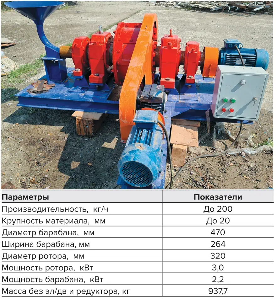 Рис. 2 Общий вид и основные  конструктивные параметры  опытного образца мельницы  роторной МДР Fig. 2 A general view and the key  specifications of a prototype  preproduction sample of the  MDR Rotary Crusher and Mill