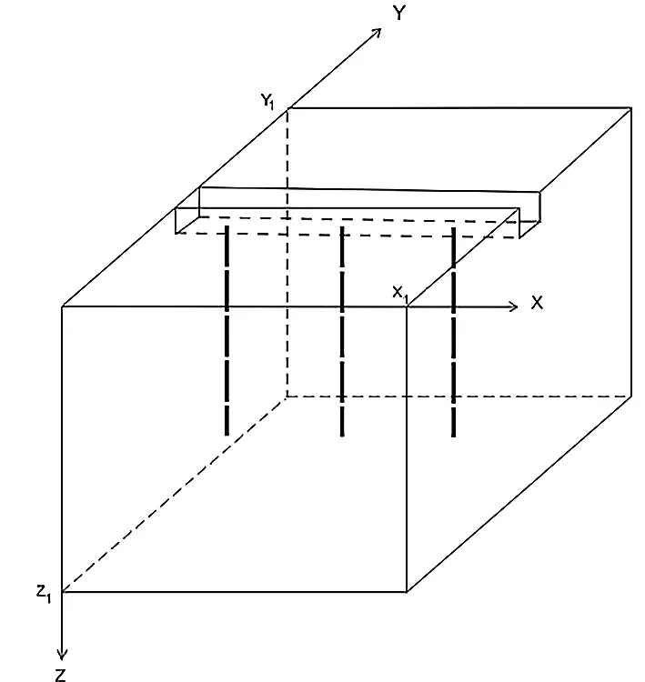 Рис. 2 Трехмерная область для  расчета температурного  режима горных пород с учетом  наличия замораживающих  устройств Fig. 2 A three-dimensional area for  calculating the temperature  conditions of rock formations,  with account of the presence  of the freezing system 