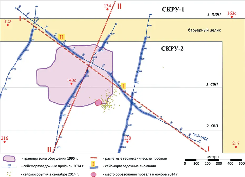 Рис. 3 Схема  сейсмогеомеханического  мониторинга 2014 г. в пределах  аварийного участка Fig. 3 A schematic map of seismic  geomechanical monitoring  within the emergency area  in 2014
