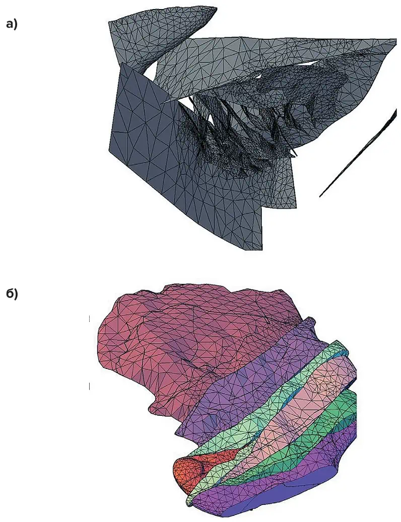 Рис.9 Формирование геометрии  глобальной численной модели  по предложенной методике:  а – общий вид геометрии  тектонических нарушений,  представленных в модели,  более 40 нарушений;  б – общий вид геометрии  интрузии с учётом  тектонических нарушений для  воспроизведения корректного  напряженнодеформированного состояния Fig. 9 Formation of the global  numerical model geometry  using the proposed method:  а – a general view of the  geometry of tectonic faults  represented in the model,  more than 40 faults;  б – a general view of the  intrusion geometry with  account of the faults to  reproduce the correct stressand-strain state