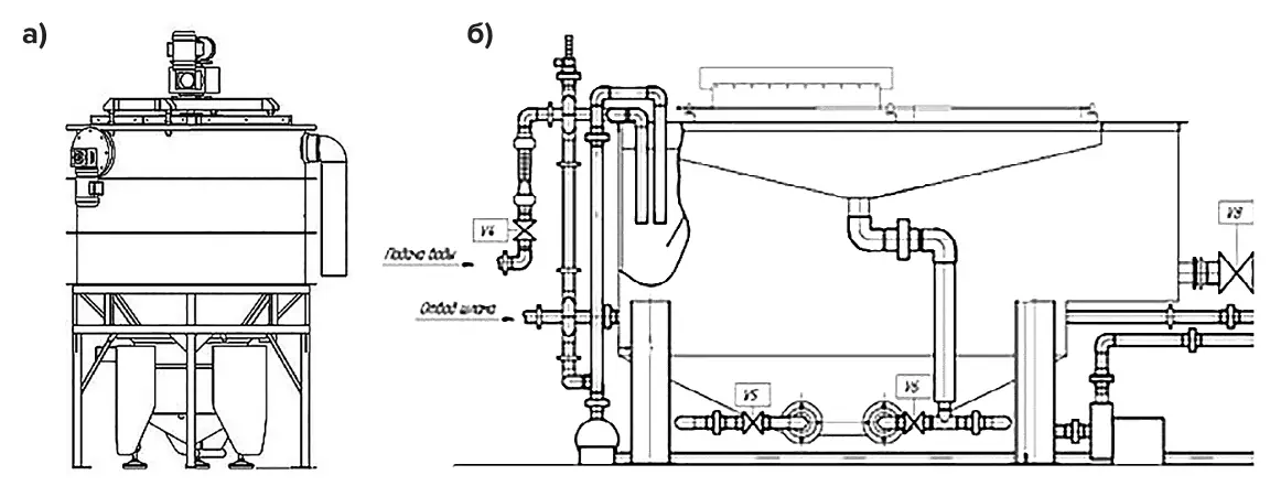 Рис. 2 Общий вид установки:  а – флотатор гибридного типа  от производителя Ingener  Hybrid; б – напорный  флотокомбайн серии КБС Fig. 2 An overall view of the plant:  а – a hybrid-type flotation unit  by Ingener Hybrid;  б – pressure-type flotation  unit of the KBS series