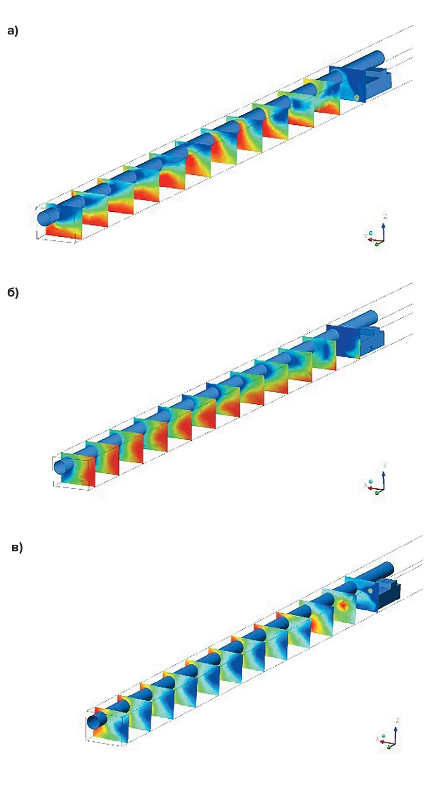 Рис. 2  Распределение концентраций  компонентов NOx для условий  нормальной нагрузки на  двигатель и расходе воздуха:  a – выхлопная труба позади  снизу ТС;  б – выхлопная труба сбоку ТС;  в – выхлопная труба позади  сверху ТС Fig. 2 Distribution of the NOx  concentrations for normal  engine load and air flow rates:  a – the exhaust pipe is located  at the bottom behind the  vehicle;  б – the exhaust pipe is located  at the side of the vehicle;  в – the exhaust pipe is located  at the top behind the vehicle