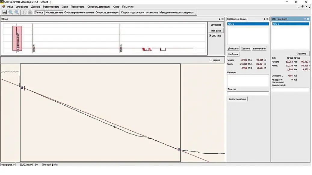 Рис. 8 «ShotTrack VоD-305» – скорость детонации ВВ 5108,1 м/с