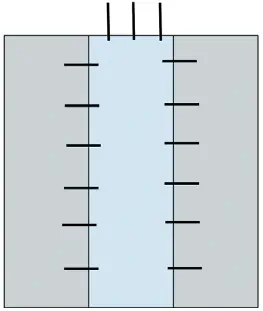 Рис. 3 Упрочение рудовмещающих  пород анкерами Fig. 3 Reinforcement of the orebearing rocks with rock bolts