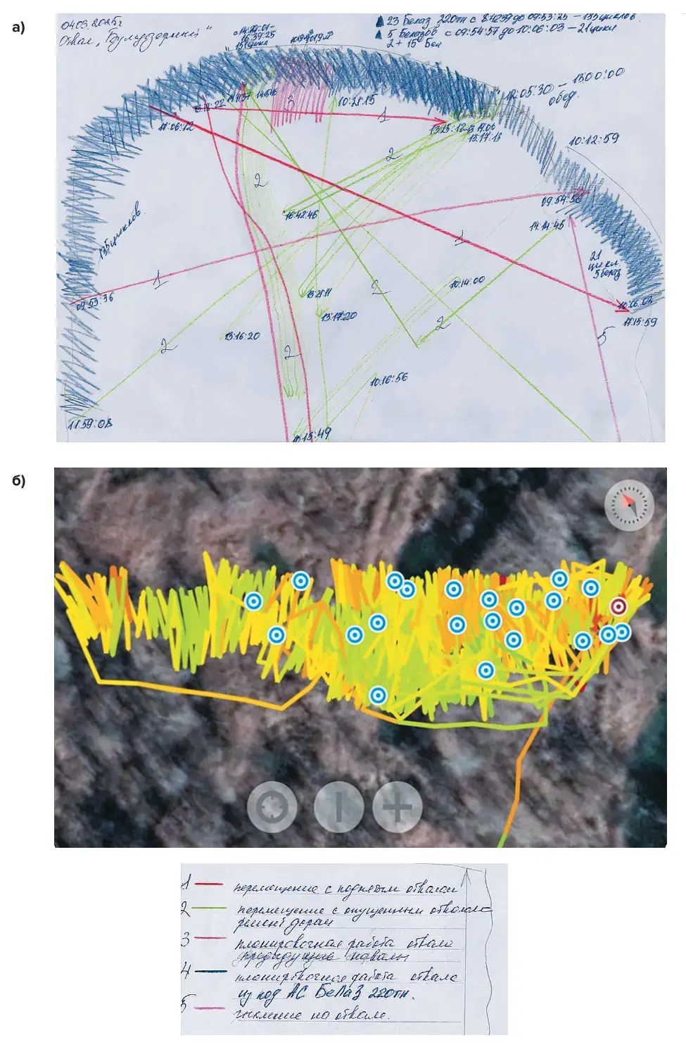 Рис. 1 Пример прорисовки схемы  перемещений бульдозера:  а – прорисовка вручную по результатам  хронометража 04.03.2025;  б – с использованием геотрекера  по результатам хронометража  08.04.2025 Fig. 1 An example of a bulldozer motion  diagram:  а – manually drawn based  on the results of timing on 04.03.2025; б – using a geotracker based on the  results of timing on 08.04.2025