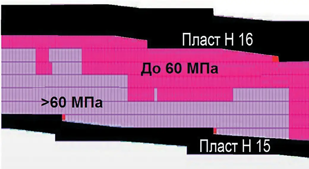 Рис. 3 Вертикальный разрез по  продольному профилю V–V  Северо-Западного участка  Эльгинского каменноугольного  месторождения с выделением  зон прочности пород  междупластия Н16 –Н15 до 60  и свыше 60 МПа  Fig. 3 A vertical section along  longitudinal profile V-V  of the northwestern section  of the Elga coal deposit,  showing zones of N16 –N15 interlayer rocks with the  strength of up to 60  and above 60 MPa