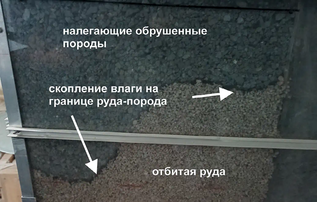 Рис. 2 Выпуск руды из стенда  в криокамере увлажненной  руды при температуре –5°С Fig. 2 Drawing of the watered ore  in a test bench inside a  cryochamber at the  temperature of –5°C