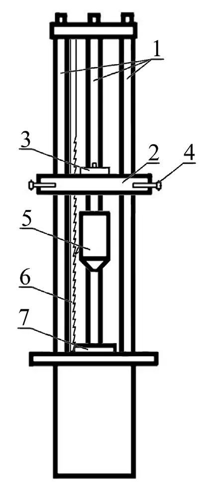 Рис. 3 Схема вертикального копра  К-44-II:  1 – направляющие;  2 – устройство для зацепления  и сбрасывания груза;  3 – спусковой механизм;  4 – фиксирующий болт;  5 – груз;  6 – зубчатая рейка для  зацепления груза при отскоке;  7 – наковальня Fig. 3 Layout of the K-44-II vertical drop  tower:  1 – guides;  2 – device for engaging and  releasing the load;  3 – trigger mechanism;  4 – locking bolt;  5 – load;  6 – toothed rack for engaging the  load upon rebound; 7 – anvil