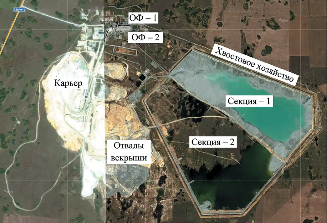 Рис. 1 Объекты промплощадки  Михеевского ГОКа Fig. 1 Facilities of the Mikheyevsky  Mining and Processing Plant