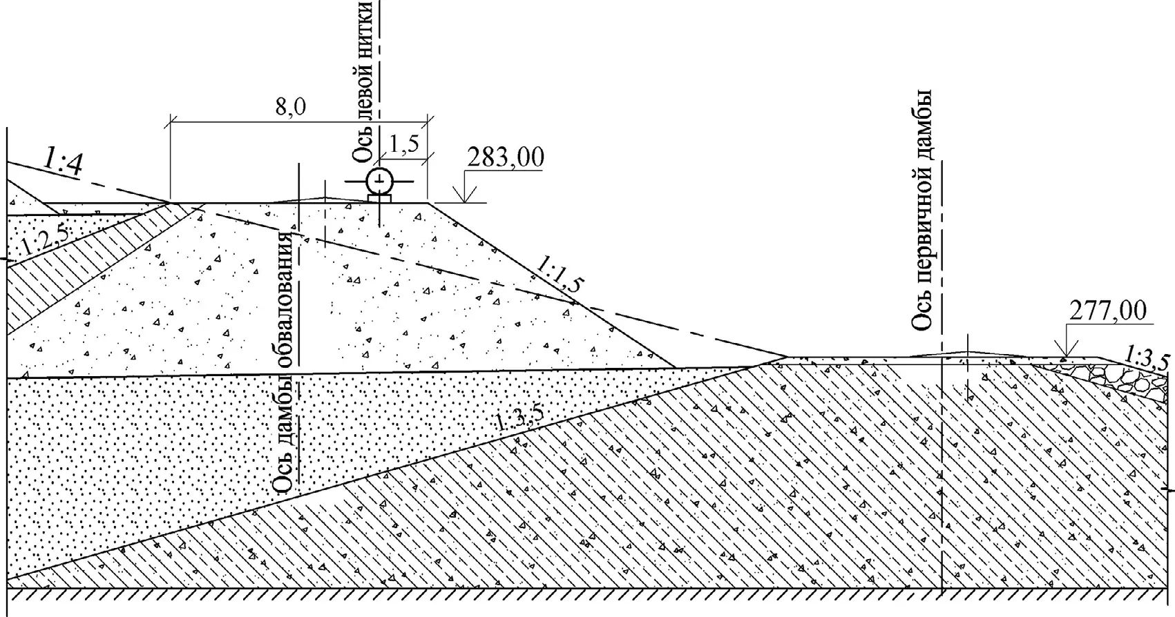 Рис. 3 Поперечное сечение первичной дамбы  и дамбы обвалования и магистральным пульпопроводом Fig. 3 A cross section of the starter dyke  and the flood wall with the main slurry line