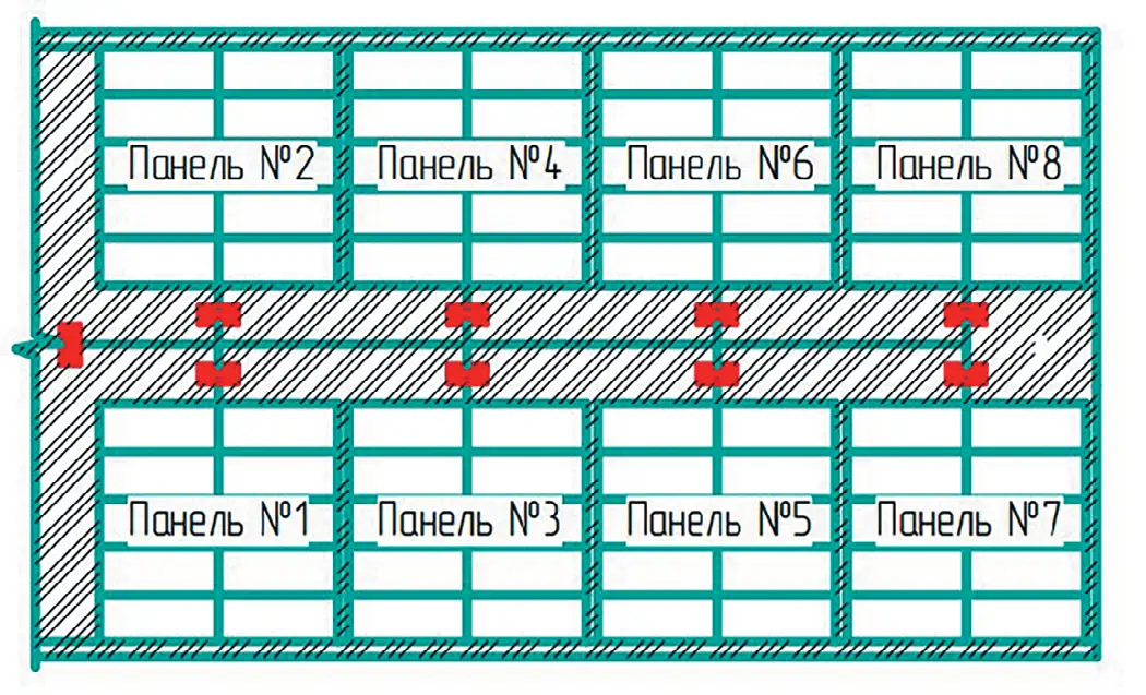 Рис. 3 Фрагмент шахтного поля  рудника с возведенными  гидроизоляционными  перемычками Fig. 3 A section of the mine field  with erected water-proof  bulkhead