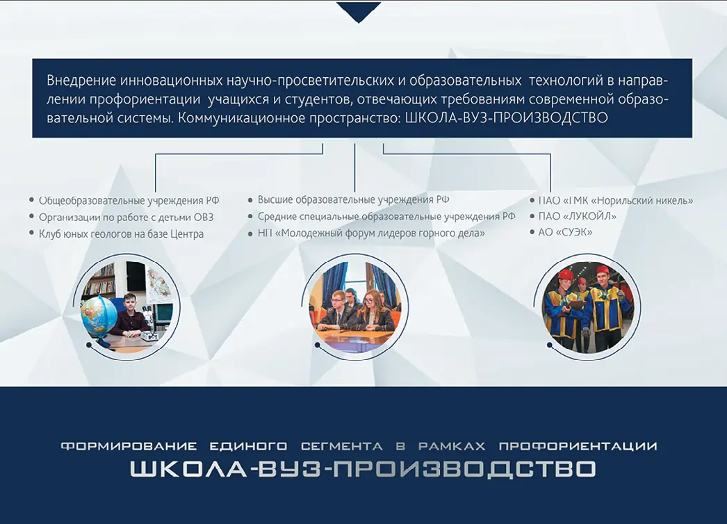 Рис. 4 Формирование единого сегмента в рамках профориентации ШКОЛА-ВУЗ-ПРОИЗВОДСТВО