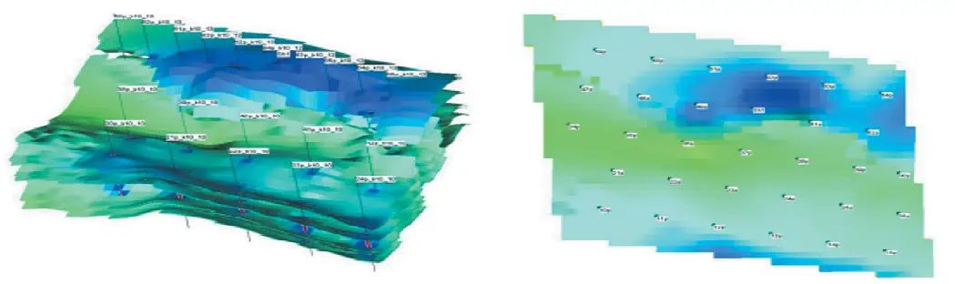 Рис. 3 Построение изотермы сорбции Лэнгмиора с визуальной интерпретацией в виде соответствующих гридов с учетом их временного насыщения Fig. 3 Construction of the Langmuir sorption isotherm with visual interpretation as respective grids with account of their temporal saturation