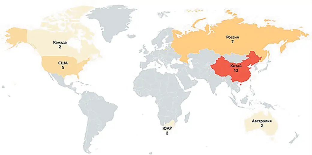 Рис. 1 Распределение действующих патентов на карте мира Fig. 1 Distribution of active patents in the world