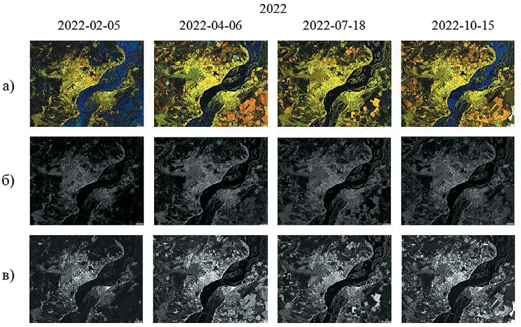 Рис. 5 Космические снимки со спутника Sentinel+1 совпадающие с периодами маркшейдерско-геодезических измерений: a – композит поляризаций VV-VH-VV; б – ортотрансформированный вид VH-поляризации; в – ортотрансформированный вид VV-поляризации