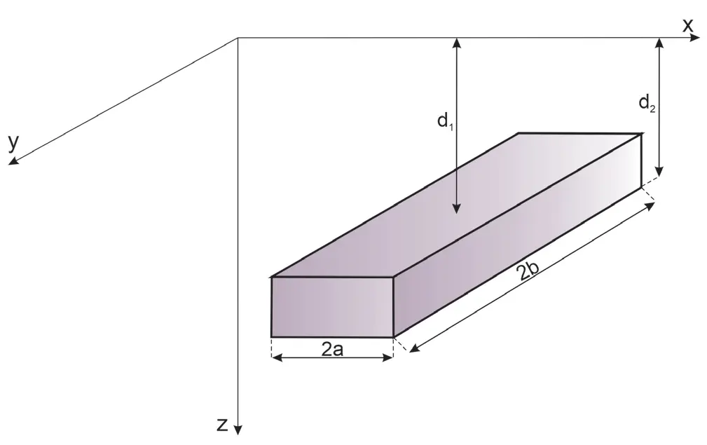 Рис. 1 Модельный аналог пласта Fig. 1 Model analogue of the formation