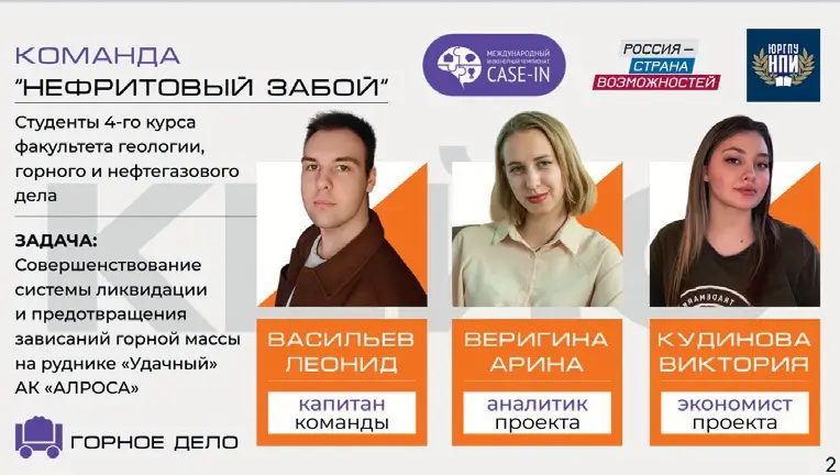 участники CASE-IN